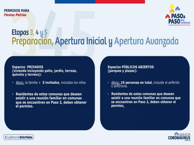 Diapositiva7
