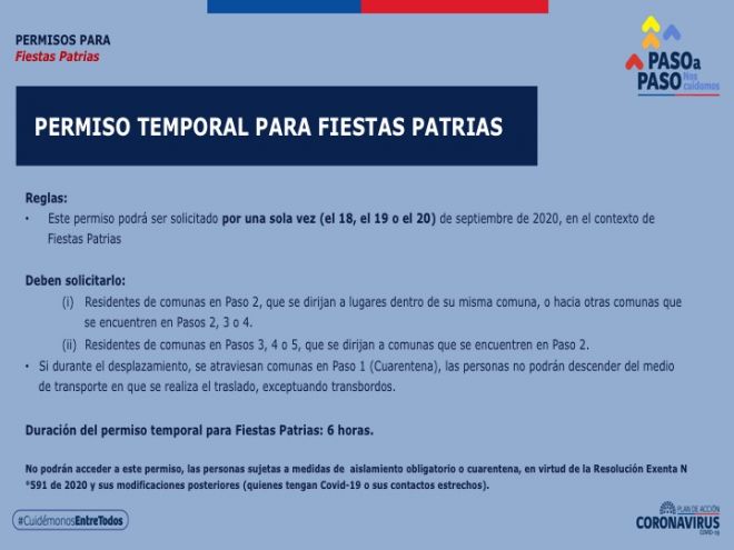 Permisos desplazamientos
